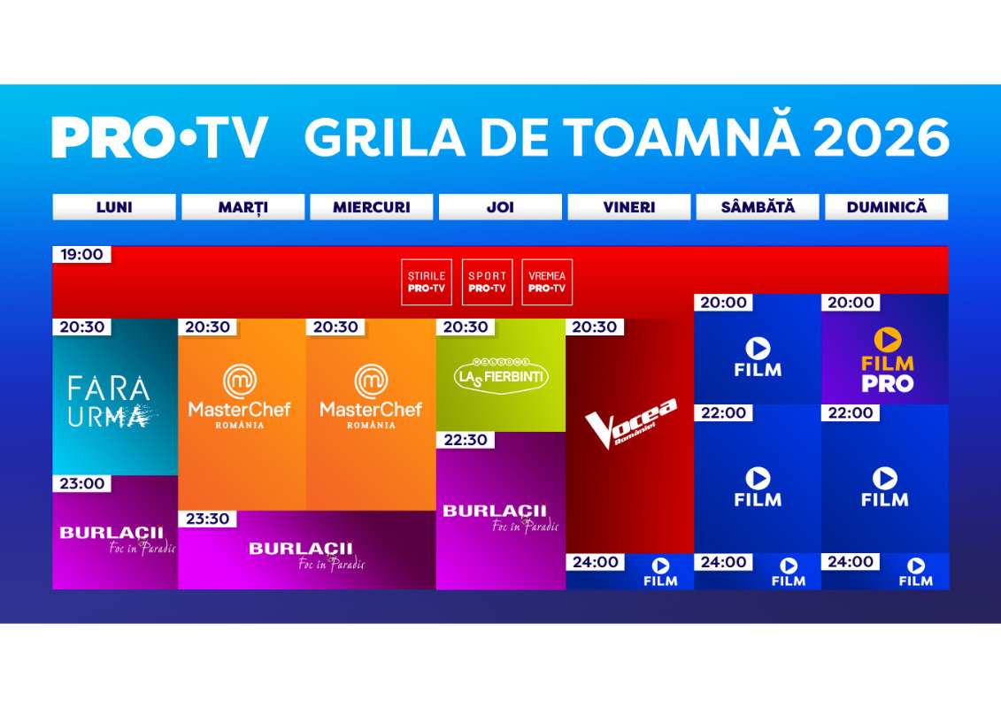 pro tv